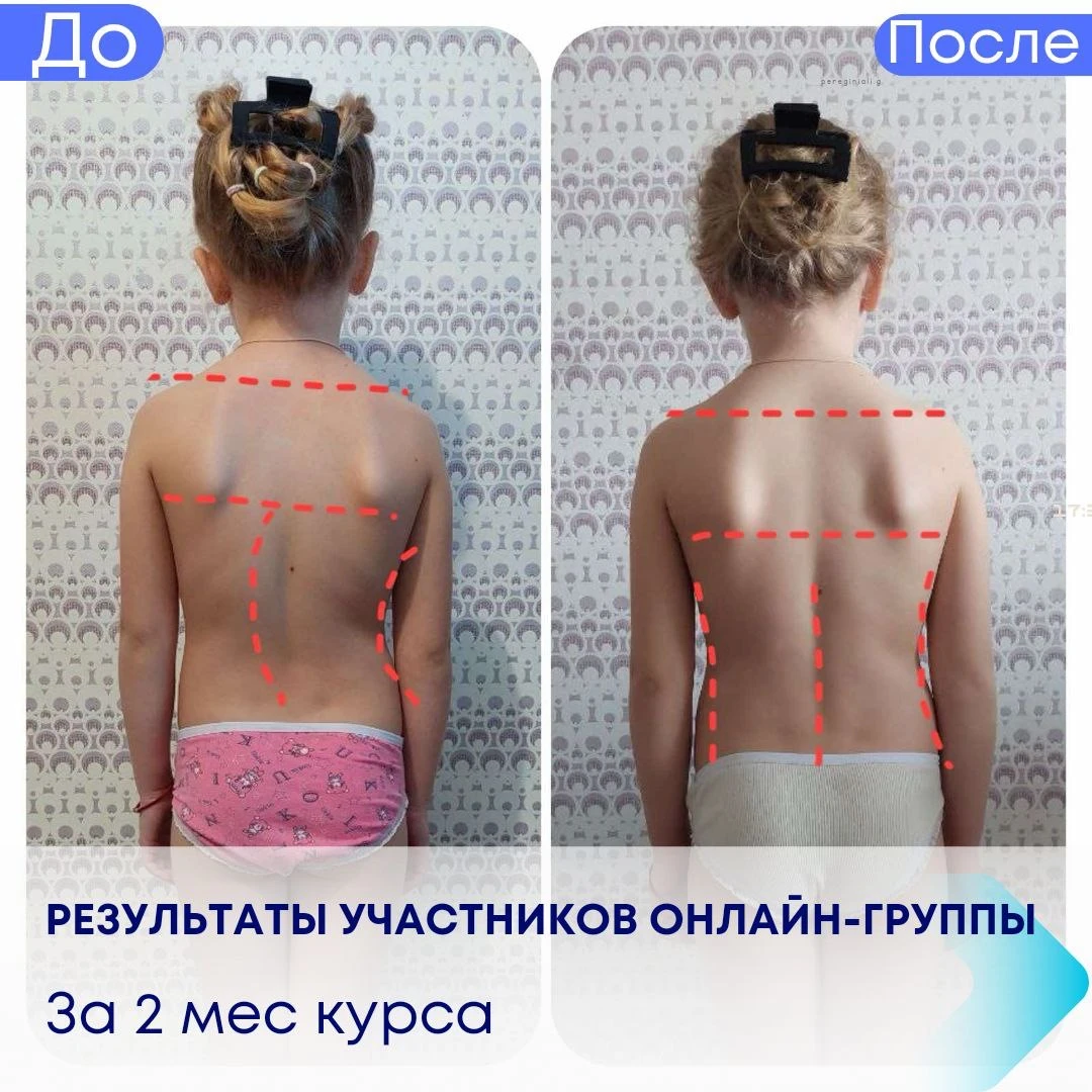 Результати учасників онлайн-групи